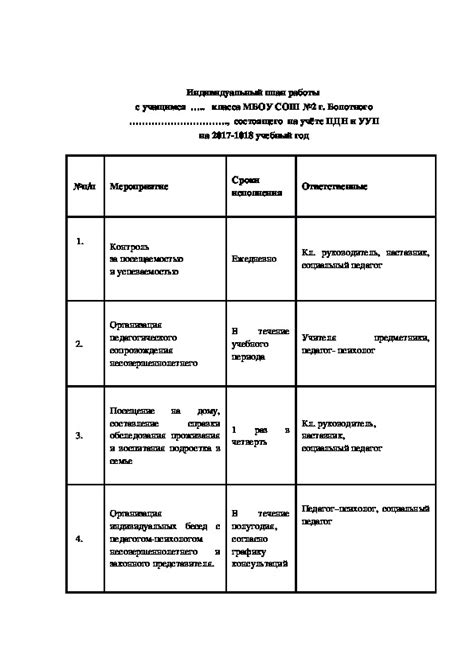 план работы с детьми вшу